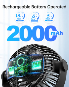 2000mAh <span class=keywords><strong>mini</strong></span> cầm tay Tripod Xe đẩy <span class=keywords><strong>USB</strong></span> Pin-powered Bàn <span class=keywords><strong>Fan</strong></span> linh hoạt Xách Tay Cá Nhân bé có thể gập lại nhựa hộ gia đình - Product Image 3