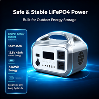 Station d'alimentation portable Synhold-M-600Wh 600Wh avec batterie LiFePO4 à onde sinusoïdale pure et ports de sortie multiples