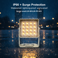 Illuminateurs LED pulsés à lumière blanche 24W IP66 pouvant être synchronisés avec le déclencheur de la caméra de sécurité CCTV