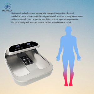 Olylife Tera P90 Device: Best Therapy Options