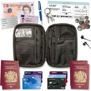 Portefeuille de voyage anti-RFID, porte-passeport, organiseur de cartes de crédit et d'identité, pochette fine, fabriqué en usine BSCI - Product Image 4