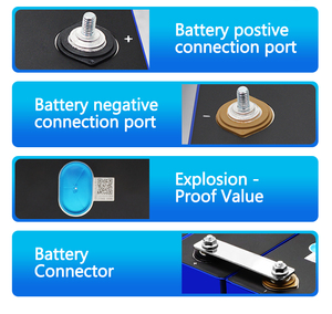 New 3.2V 280Ah Lifepo4 Rechargeable Battery Lithium Iron Phosphate Solar Cell 3.2V 280Ah EU Tax Free - Product Image 6