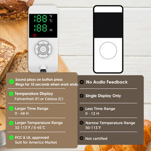 Caja de <span class=keywords><strong>Aislamiento</strong></span> Térmico, la Mejor Fermentadora de Pan, Fermenta Masa, Cultiva Fermento Madre, Fermenta Yogur - Product Image 5