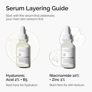2025 ODM Sérum de soin de la peau Acide hyaluronique + Sérum B5 Visage Raffermissant Éclaircissant Acide hyaluronique Collagène Sérum pour le visage - Product Image 2