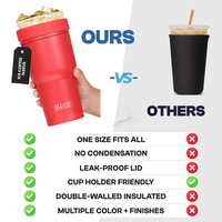 Double paroi personnalisée en acier inoxydable 304, isolé sous vide, voyage, réutilisable, porte-tasse à café glacé, manchon refroidisseur, porte-gobelet