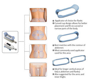 Nuova Macchina <span class=keywords><strong>2026</strong></span> per Uso Clinico con Raffreddamento a 360 Gradi per Modellamento Viso e Corpo, Rassodamento della Pelle e Cura delle Labbra in ABS e Acciaio Inossidabile - Product Image 6
