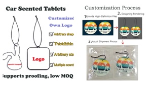 <span class=keywords><strong>D</strong></span>ésodorisant de voiture personnalisé avec logo, cartes parfumées suspendues en papier coton 2mm, cadeaux promotionnels en gros - Product Image 5