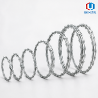 Fil barbelé hélicoïdal simple sur mesure de 30 à 110 cm pour la protection des chantiers – Service de production sur mesure