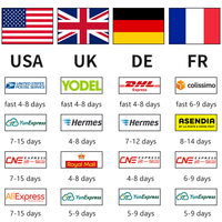 Agent de dropshipping professionnel en Chine, service de fulfillment complet pour Shopify, eBay, TikTok, WooCommerce, sourcing et contrôle qualité privé