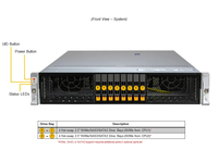 Serveur en rack 2U SYS-222H-TN, double processeur Intel Xeon série 6700, 32 DIMM, 8 To DDR5 RECC, PCIe 5.0, serveur cloud de virtualisation IA