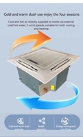 Unité de ventilation à cassette silencieuse ultra-mince avec moteur AC, économie d'énergie, personnalisable, export en petites séries, ODM