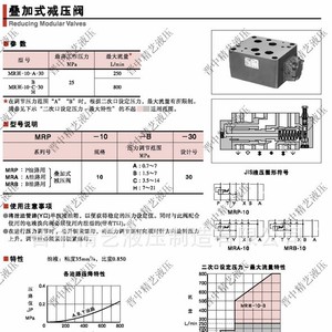 Válvula Reductora de Presión Hidráulica Apilable Mrb 10 A, Puerto de 1/4 Pulgada, Medio de Aceite, Temperatura Normal, Hierro Fundido - Product Image 1