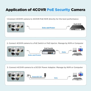 กล้องวงจรปิด 4COVR Outdoor IP67 H.265 <span class=keywords><strong>4MP</strong></span> 5MP 8MP 4K 12MP AI ตรวจจับใบหน้าและมนุษย์ พร้อมเสียง มองเห็นในเวลากลางคืน รองรับ POE สำหรับระบบรักษาความปลอดภัย IP - Product Image 2