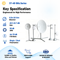Antenne parabolique micro-ondes 31,8-33,4 GHz, communications sans fil expérimentales ultra-hautes performances, radar haute résolution