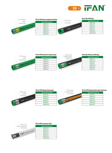 IFAN 20 -160 mét <span class=keywords><strong>PPR</strong></span> ống hệ thống ống nước pn25 màu xanh lá cây nhựa <span class=keywords><strong>PPR</strong></span> ống cho nước nóng và lạnh - Product Image 4