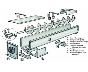 อะไหล่สกรูคอนเวเยอร์อุตสาหกรรม ที่มีประสิทธิภาพการใช้งานยาวนาน โครงสร้างแข็งแรงทนทาน และบำรุงรักษาง่าย - Product Image 2