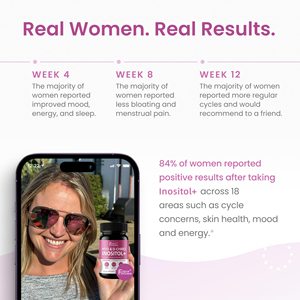 Fabricante de Mioinositol Nutracéutico, Apoya la Función Ovárica Saludable en Hombres y Mujeres, 120 Cápsulas de Mioinositol - Product Image 4