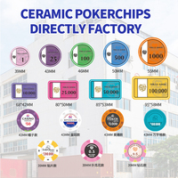 Jetons de poker en céramique d'argile personnalisables avec logo imprimé, vente en gros, pas chers, 40 mm, pour casino et club de poker