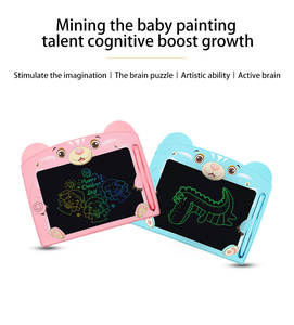 Groothandel Fabriek Schrijven Tekening Boards Geometrie Handschrift Tablet Tekentafel Lcd Schrijfblad - Product Image 3