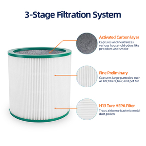 Giá tốt cho bộ lọc không khí <span class=keywords><strong>HEPA</strong></span> Tương thích với người hâm mộ dysons tp00 TP02 TP03 AM11 BP01 Bộ lọc không khí - Product Image 4