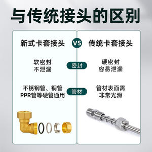 Raccords en cuivre pur, coudes, tés, connecteurs rapides, 12 mm, 16 mm, 25 mm, double embout, joint souple, connecteurs droits pour tuyaux de plomberie - Product Image 3