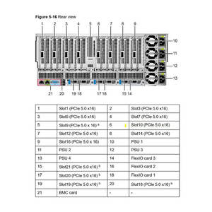 Venta caliente FusionServer G5500 V7 4U AI Rack con DDR4 2,5/3,5 pulgadas SAS/SATA HDD Server - Product Image 6