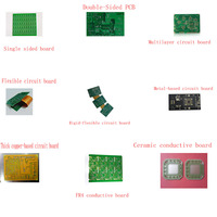 Shenzhen Fabricante OEM/ODM de Placas de Circuito Impreso (PCB) y Ensamblaje de PCBA con Diseño Personalizado, Componentes Electrónicos y Servicio SMT