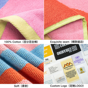 Pure Cotton Beach <b>Towel</b> Striped Rectangle 100% Cotton Adult <b>Bath</b> <b>Towel</b> For Beach Swimming Sports - Product Image 2