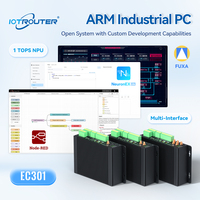 PC industriels Contrôle de bureau Edge Computing Arm Serveur cloud GPU Linux Box Ordinateur Mini Pc