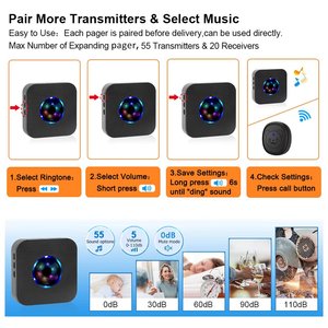 Timbre Inalámbrico Inteligente KONLEN para Entrenamiento de Perros, Botón de Aprendizaje para Ir al Baño, Sistema de Alerta para Puerta de Mascotas y Timbre para Perros - Product Image 6