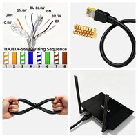 Kabel Patch Cat8 Tembaga Murni Bebas Oksigen, Kabel Ethernet RJ45 Pasangan Terpilin Tanpa Pelindung, Kabel Keystone Jaringan Kecepatan Tinggi 40G CE
