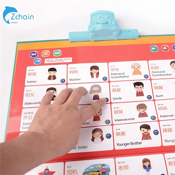 Пользовательская оптовая продажа, Волшебная книга с ручкой, устройство для изучения языка, музыкальная игрушка, Детская настенная Таблица