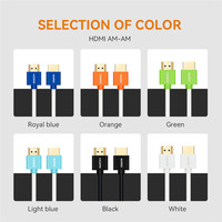 Premium-Hochgeschwindigkeits-3D-4K-Videokabel von Stecker zu Stecker 3FT 6FT 4K Ultra Slim HDMI-Verlängerung kabel