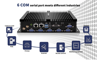 PC Industrial sin Ventilador i5-4200U 6xRS232 DB9 COM 2xIntel i225-V Gigabit LAN DDR3 SSD/HDD Computadora Integrada para Automatización