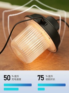 ไฟ LED แบบชาร์จไฟได้ 3 โหมด ซิลิโคน สายแขวน ตะขอ ไฟกลางแจ้ง ไฟเต็นท์เดินป่า ไฟฉุกเฉิน WD-712 Ca - Product Image 4