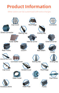 หลังคาคลุมทางเดินแบบแผงอลูมิเนียมสำเร็จรูป ขายส่ง<span class=keywords><strong>กันสาด</strong></span><span class=keywords><strong>หน้าต่าง</strong></span>อลูมิเนียม<span class=keywords><strong>สำเร็จรูป</strong></span> - Product Image 5