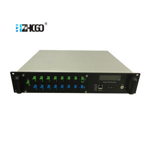 FTTH CATV 1550nm amplificador óptico EDFA 8 * 19dBm WDM 8 puertos equipo óptico para televisión por cable equipo de fibra óptica - Product Image 4