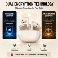 Écouteurs Bluetooth 3-en-1 avec protection de la vie privée, cryptage vocal numérique, écouteurs TWS, appels sécurisés, enregistrement, anti-écoute clandestine