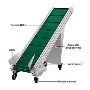 Food Grade Pu sabuk konveyor <span class=keywords><strong>Mini</strong></span> sabuk konveyor Transport sabuk konveyor - Product Image 2