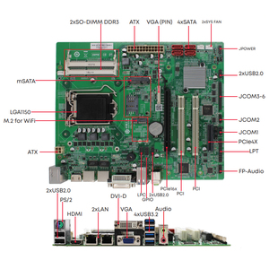 เมนบอร์ดออลอินวัน Maxtang ATX รองรับโปรเซสเซอร์ UDIMM DDR4 DDR5 กราฟิกในตัว เมนบอร์ดอุตสาหกรรม พร้อม CPU และ RAM - Product Image 3