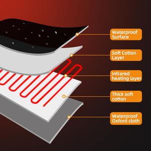 بطانية ساونا منزلية شائعة ، بطانية ساونا محمولة ، بطانية ساونا بالأشعة تحت الحمراء ، بطانية ساونا بالأشعة تحت الحمراء ، بطانية ساونا بالأشعة تحت الحمراء - Product Image 5