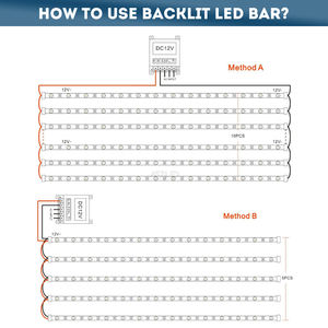 Bande LED rétroéclairée SMD3030 DC12V/24V 14 LED/m IP20 Courant Constant 160 °   Angle de faisceau idéal pour l'éclairage publicitaire des enseignes - Product Image 5