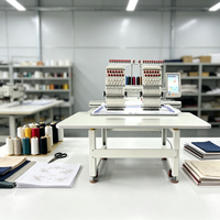 Machine à broder à 2 têtes à haut rendement avec une zone de travail de 360x510 mm pour des créations de motifs dorsaux complexes