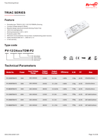 Driver LED Dimmable IP20 60W Ultra Mince à Tension Constante Triac/0-10V/1-10V/10V PWM/Rx, Alimentation LED 100-240V AC-DC 12V 24V