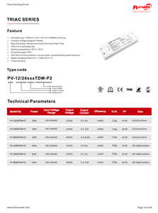 IP20 60W Ultra Slim Constant Voltage Triac/0-10V/1-10V/10V PWM/Rx Dimmable LED Driver 100-240V AC-DC 12V 24V LED Power Supply - Product Image 6