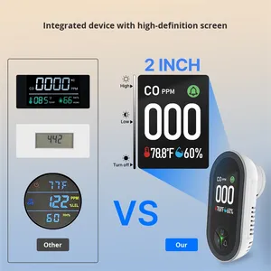3-in-1 Smart Home Carbon Monoxide Temperature Humidity Sensor IPS for Kitchen <strong>Garage</strong> Hotel Combustible Gas Detection <strong>Alarm</strong> - Product Image 4
