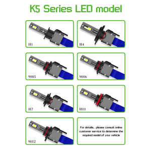 Emballage personnalisé, design privé, phares LED H4 K5 110W 10000Lm 6000K 12-24V pour les achats d'entreprise B2B et les concessionnaires - Product Image 4