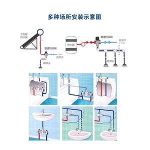 Válvula mezcladora termostática Flola DN15 20 25 32, válvula de control de temperatura para calentador de agua solar, para cocina y ducha - Product Image 3