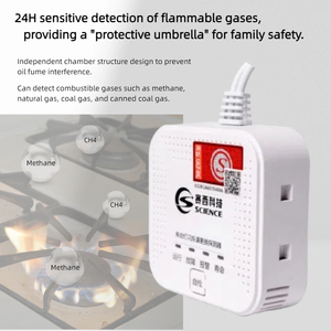 Nhà Máy Giá khí đốt tự nhiên phát hiện rò rỉ hộ gia đình <span class=keywords><strong>Methane</strong></span>/Propane Detector Độ chính xác cao nhập khẩu Cảm biến ba báo động - Product Image 6