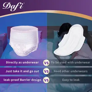 Adult Disposable Period Incontinence Postpartum Underwear High Absorbency Sanitary Menstrual Pants